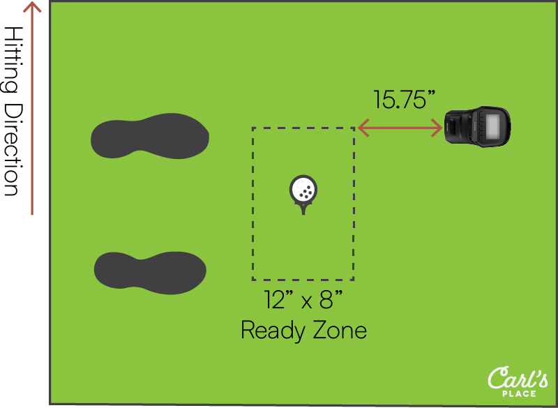 EYE MINI placement on golf mat, 15.75" from a 12"x8" ready zone.