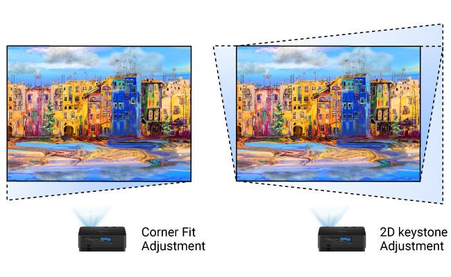 BenQ LW600ST keystone corner adjustments